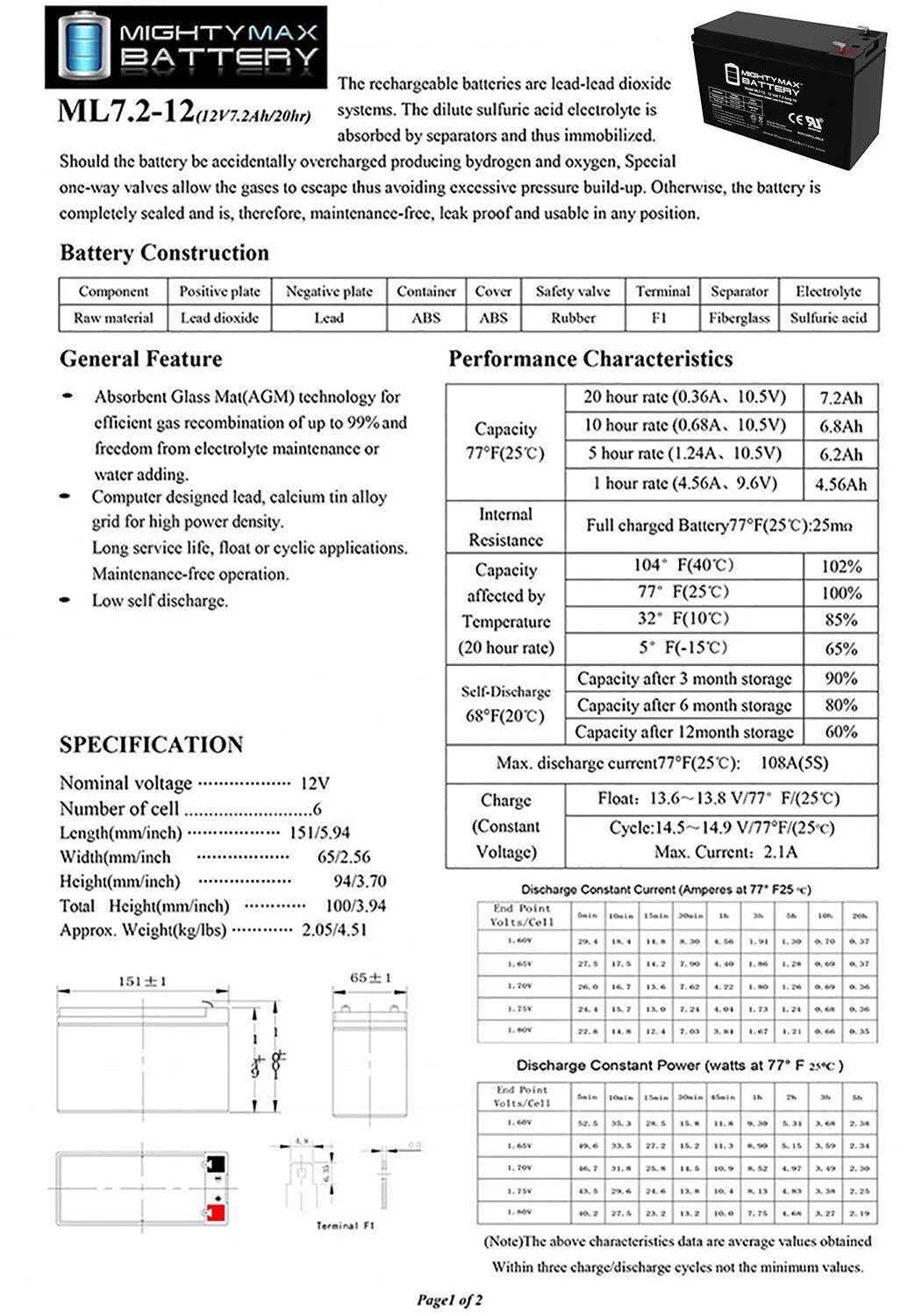 12V 7.2AH Battery with 12V Charger K362338