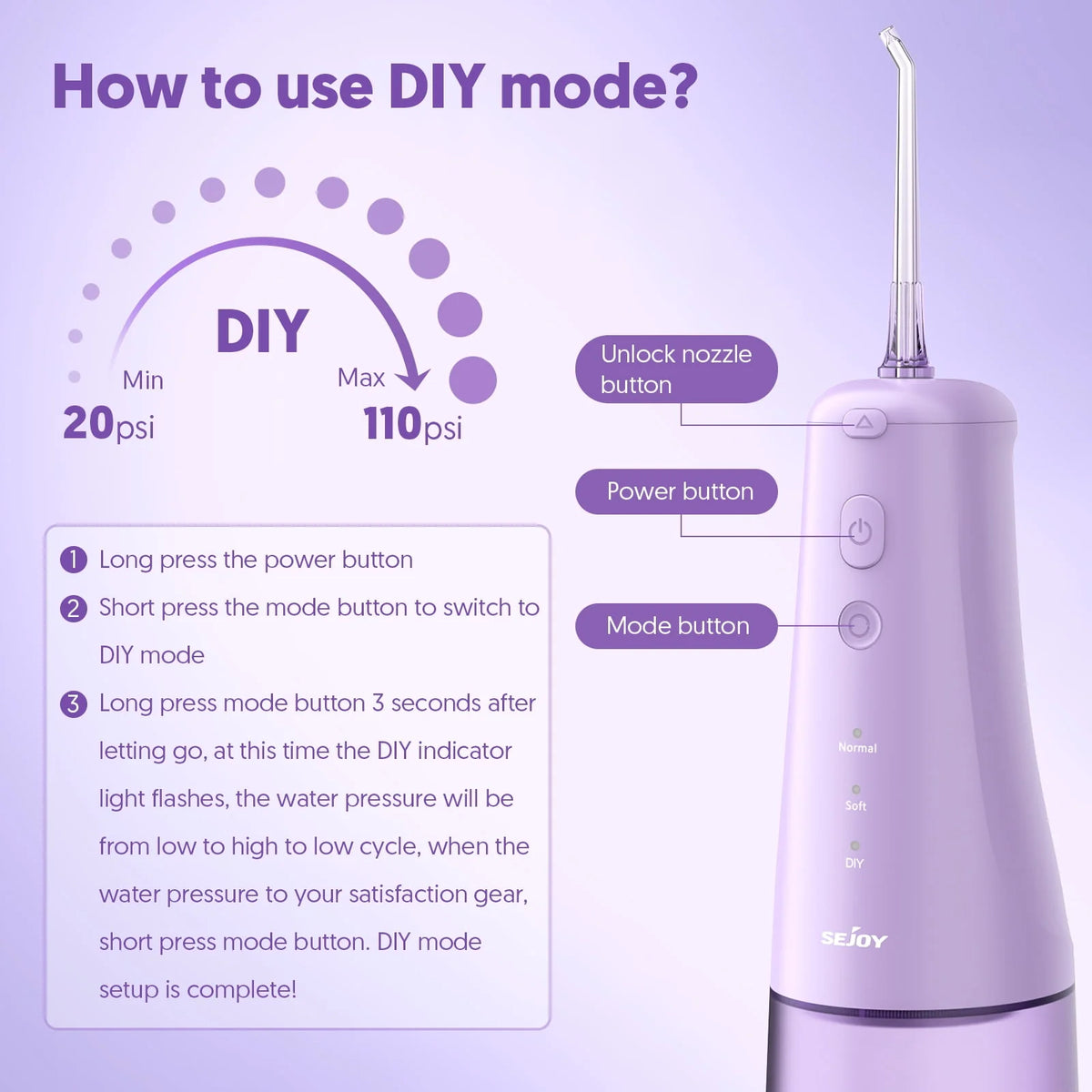 Cordless Oral Irrigator with 300mL Tank X2605