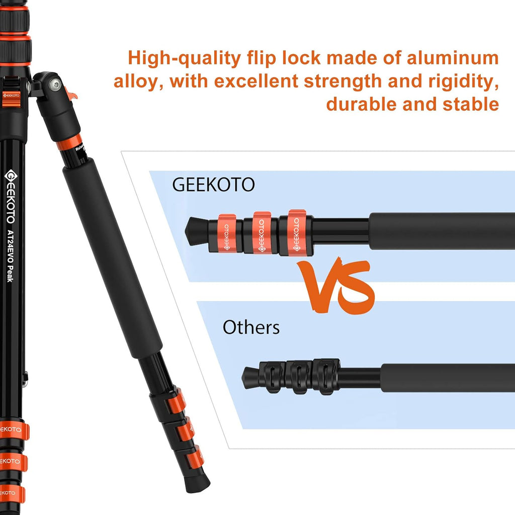 Compact Aluminum Camera Tripod with 360° Ball Head U7433