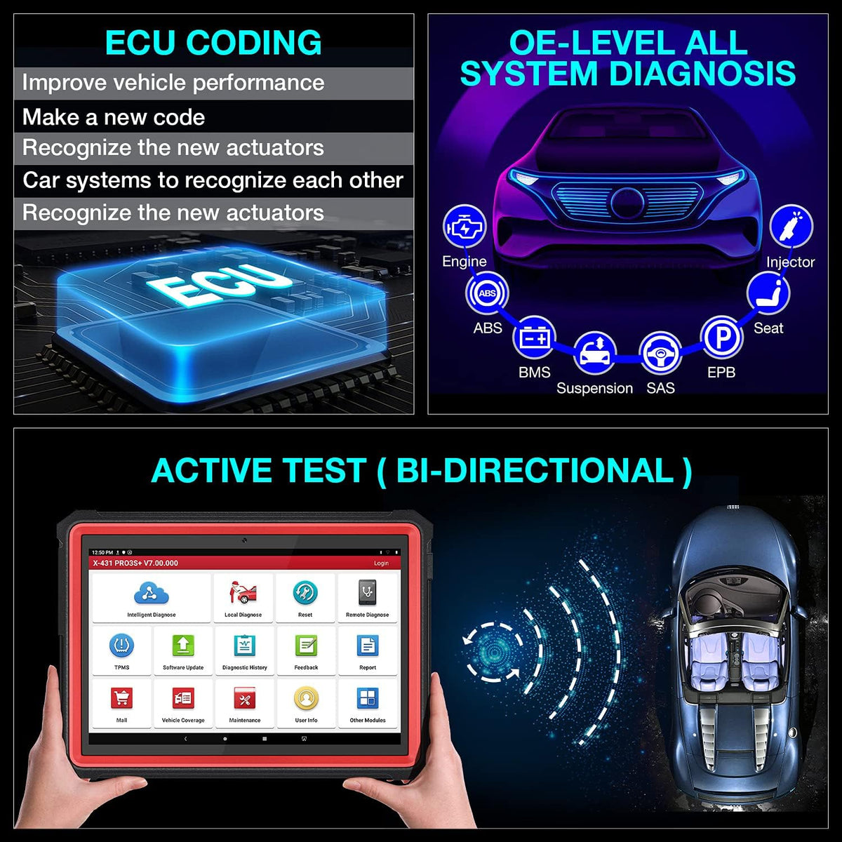 Bi-Directional Automotive Scan Tool V81485
