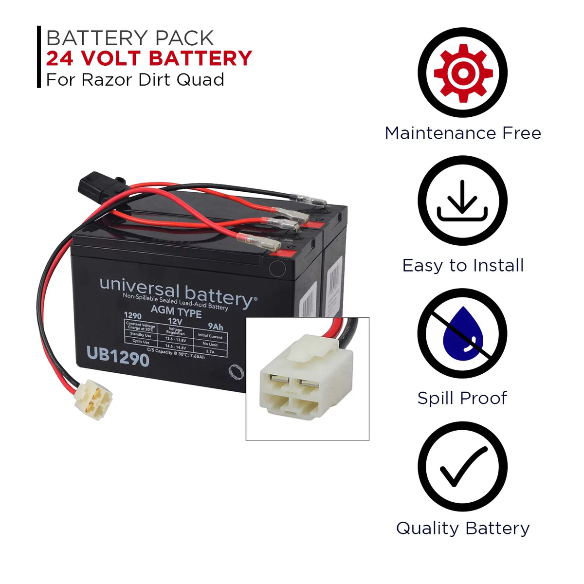 24 Volt 9 Ah Battery Pack with Wiring Harness A342
