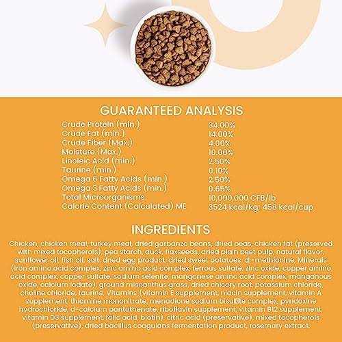 Chicken & Duck Cat Food F765