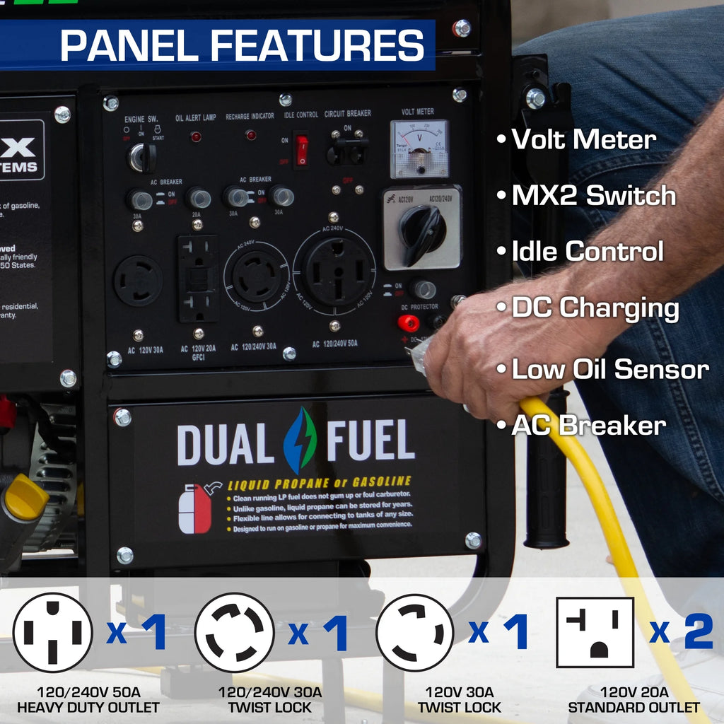 12,000 Watt Dual Fuel Portable Generator M193