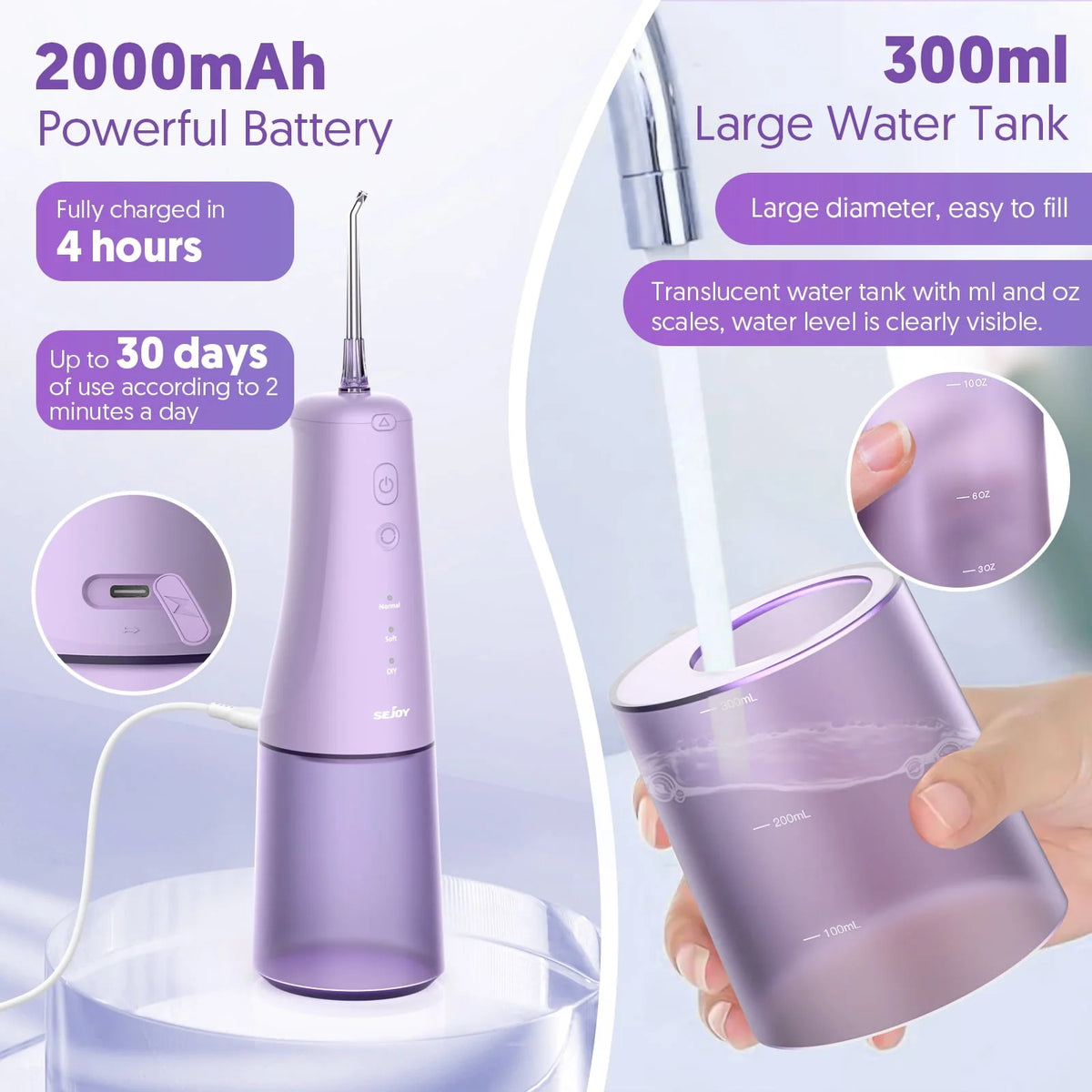 Cordless Oral Irrigator with 300mL Tank X2605