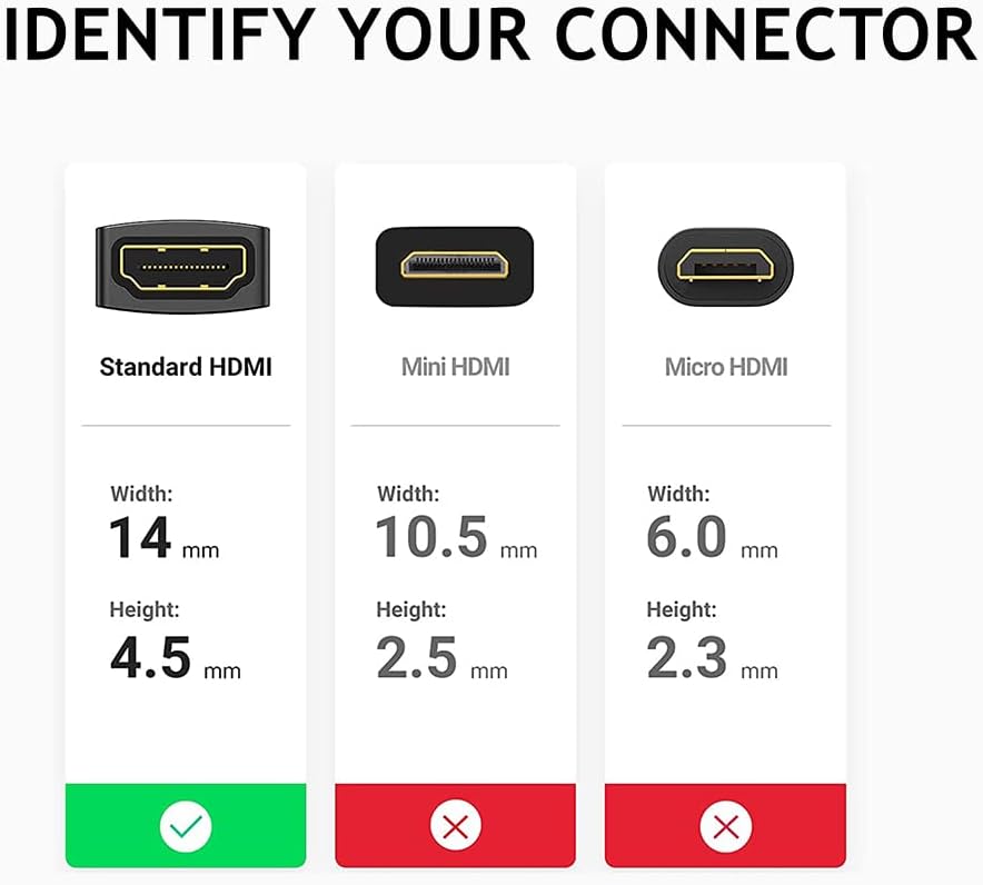 10 Pack HDMI Female to Female 4K Adapter with Cap J262