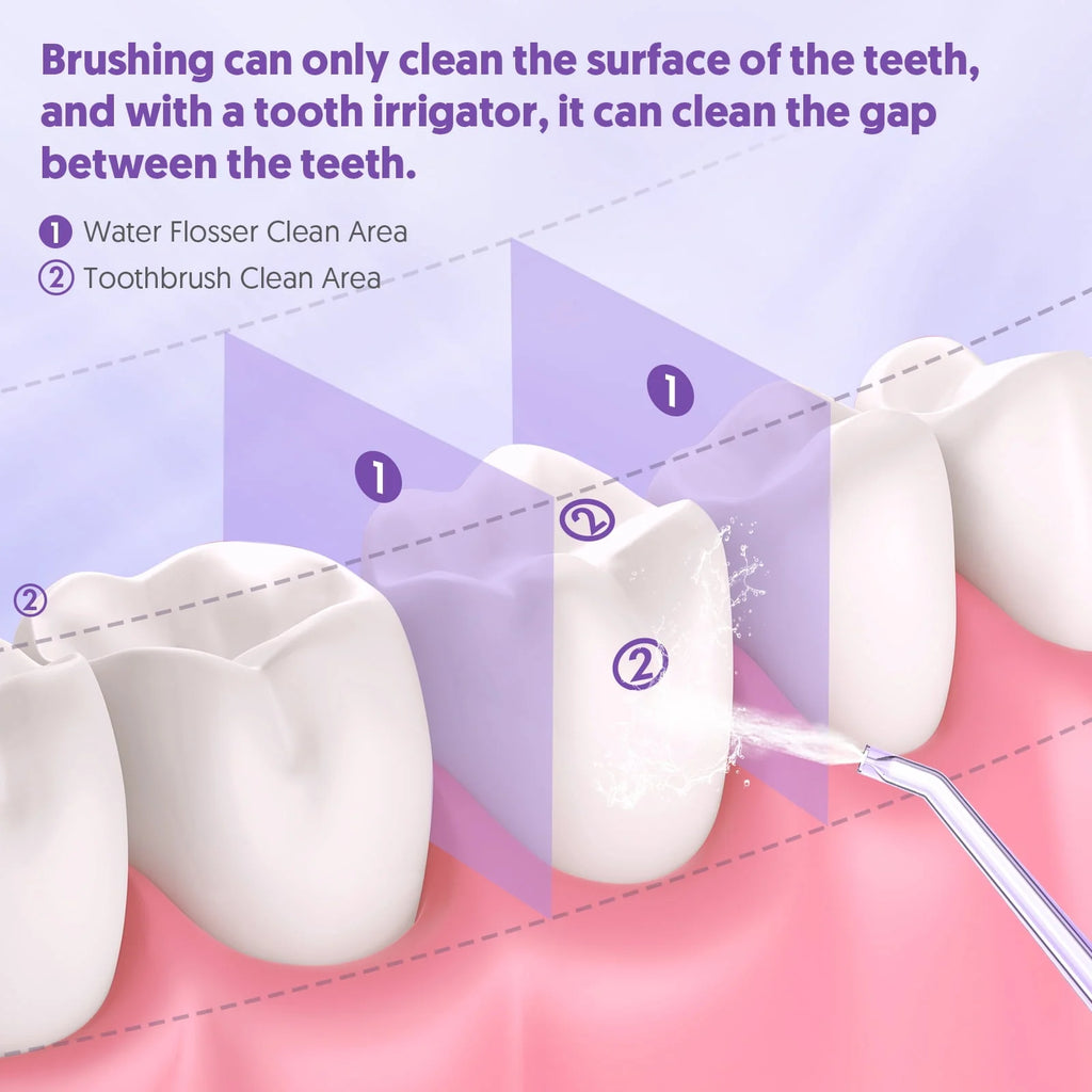 Cordless Oral Irrigator with 300mL Tank X2605