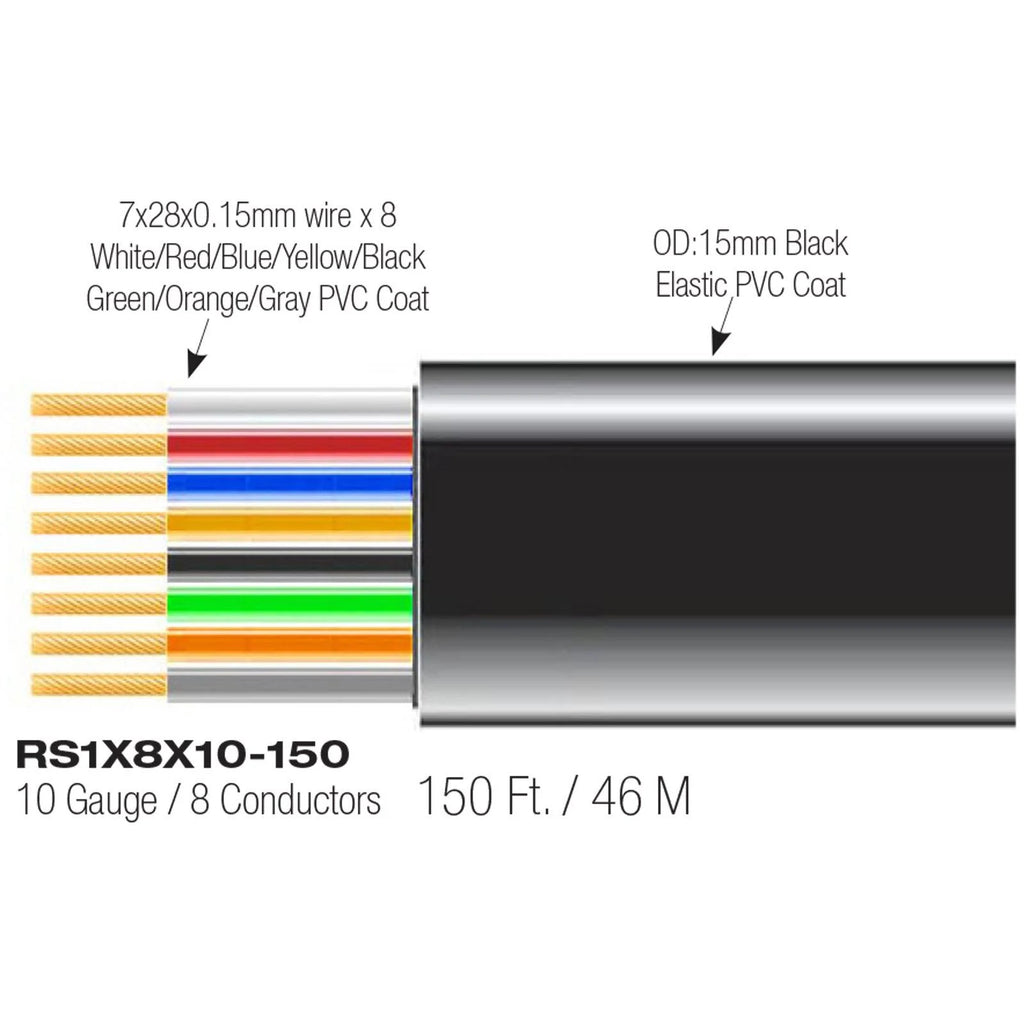 10 AWG 8 Conductor Stage Speaker Cables I370379