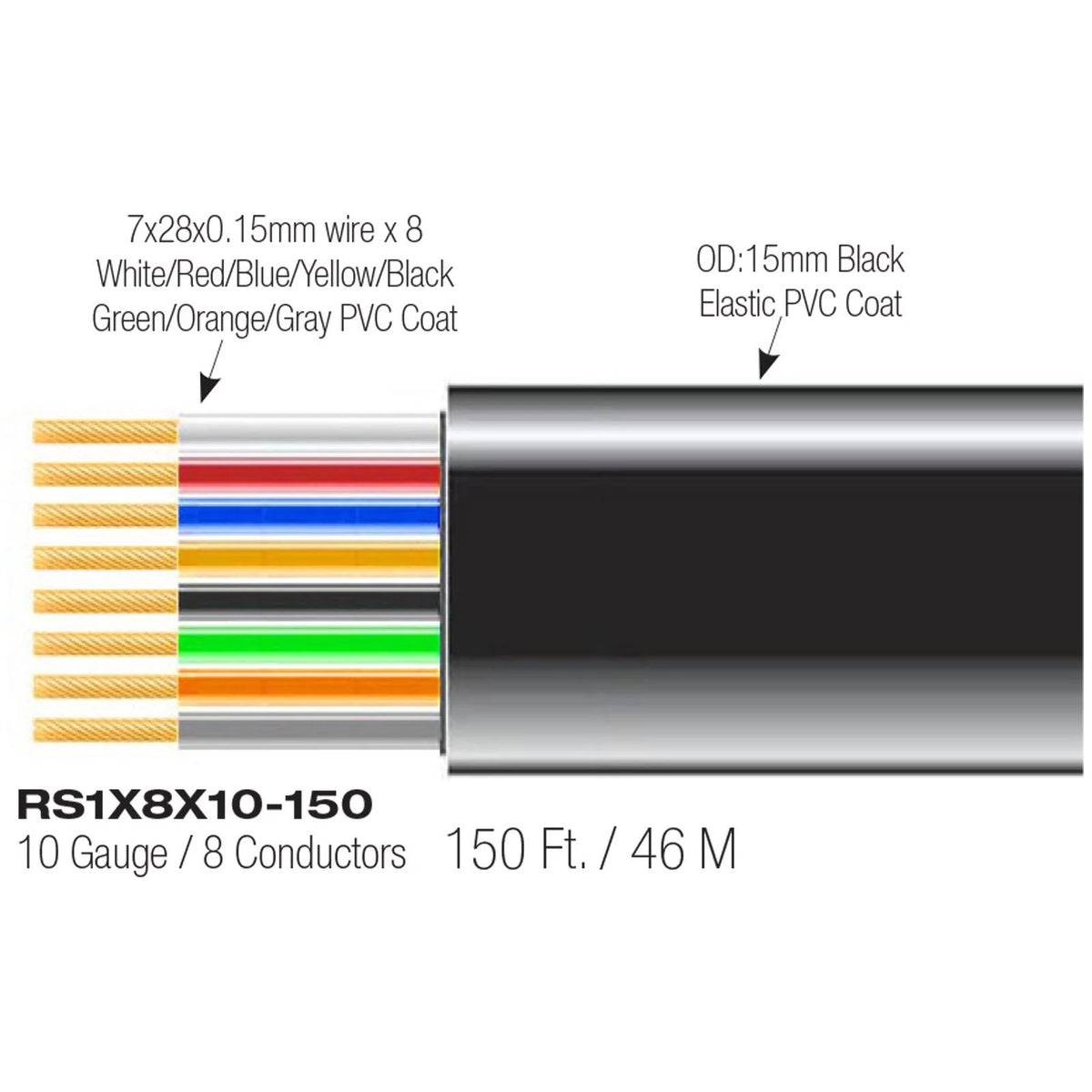 10 AWG 8 Conductor Stage Speaker Cables I370379