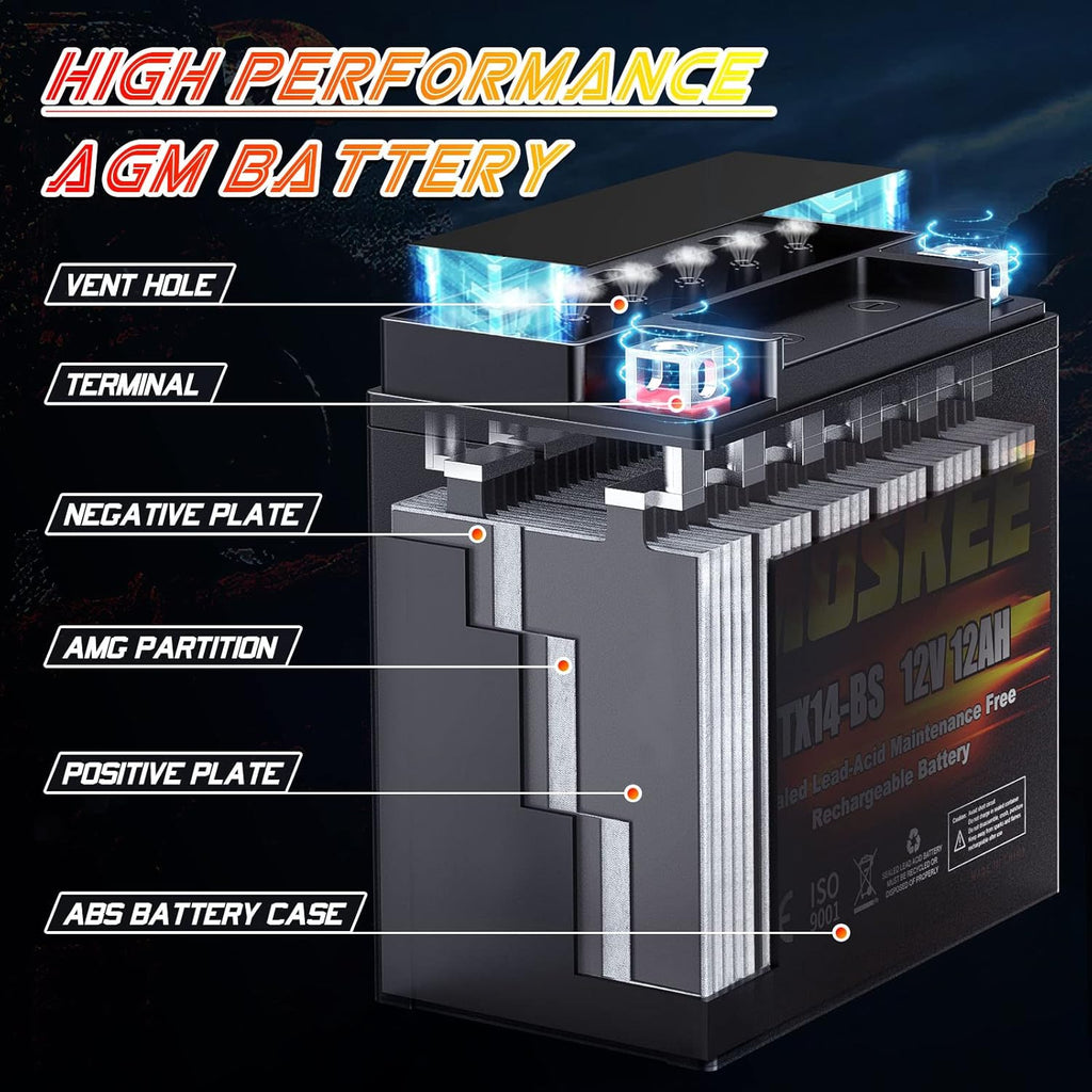 12V 12Ah Sealed AGM Motorcycle Battery N722117