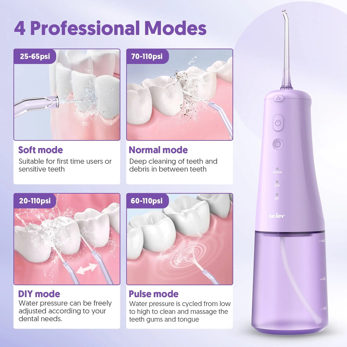 Cordless Oral Irrigator with 300mL Tank X2605