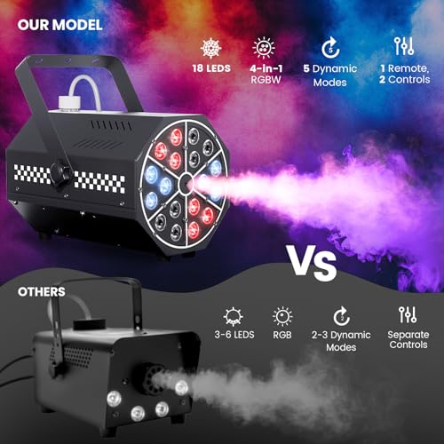 500W 2000CFM Portable Mini Fog Machine N820613