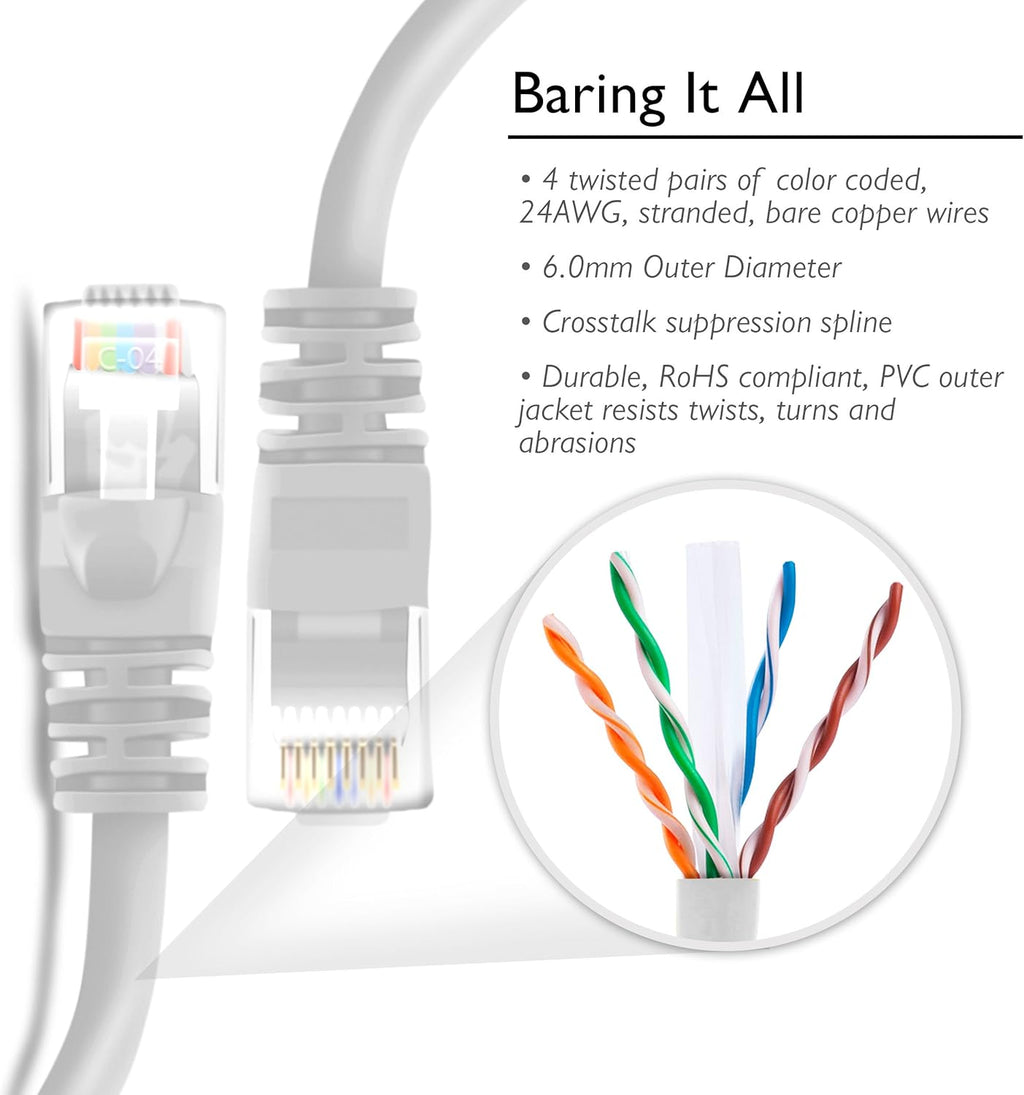 Cat 6 Ethernet Cable 25 ft 20-Pack White J17766