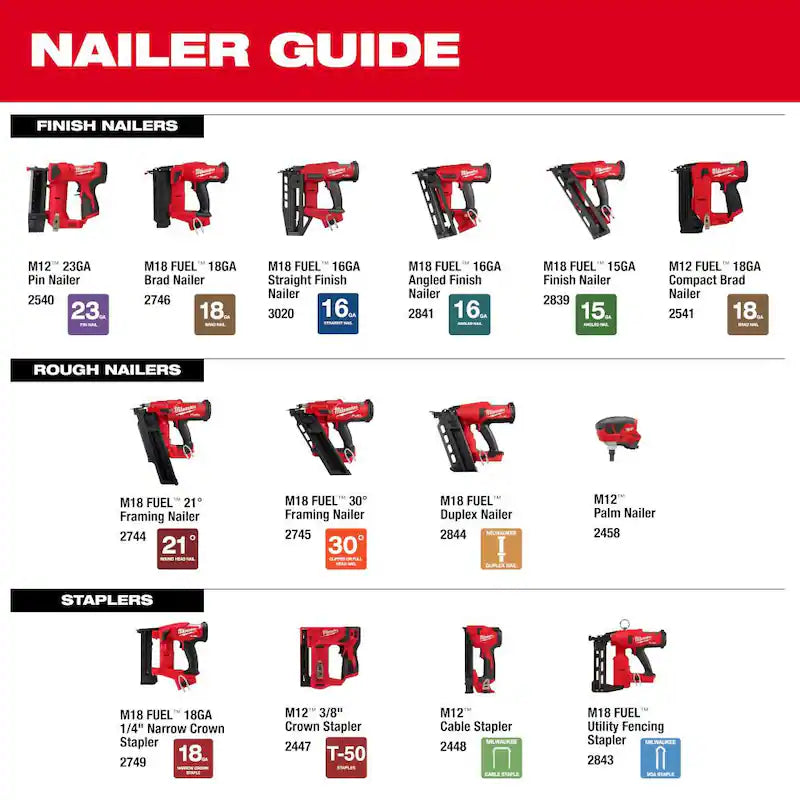 18-Volt Lithium-Ion Brushless Cordless Framing Nailer E912905