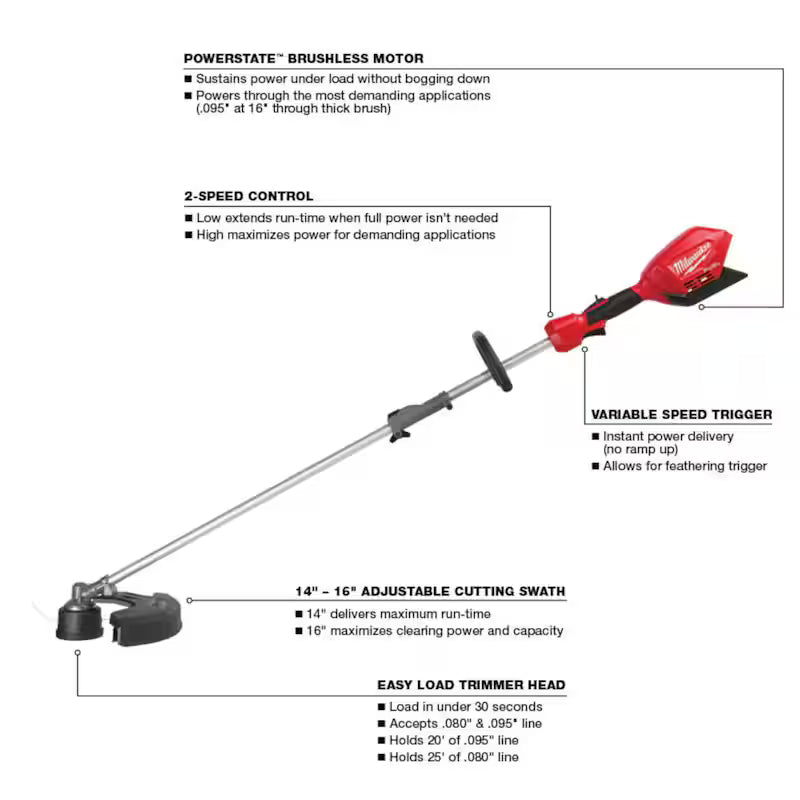 18V Lithium-Ion String Trimmer Blower Combo Kit S636805
