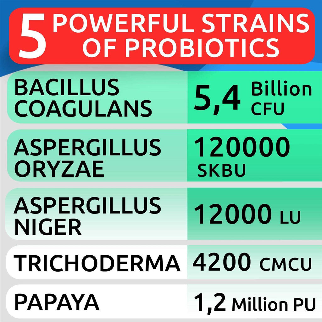 Probiotics For Dogs B5969