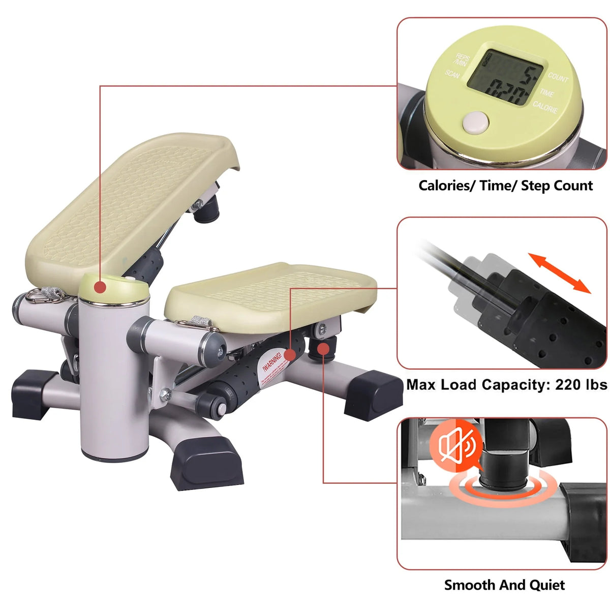 Green Steppers Exerciser Stair Step Machines Q89940