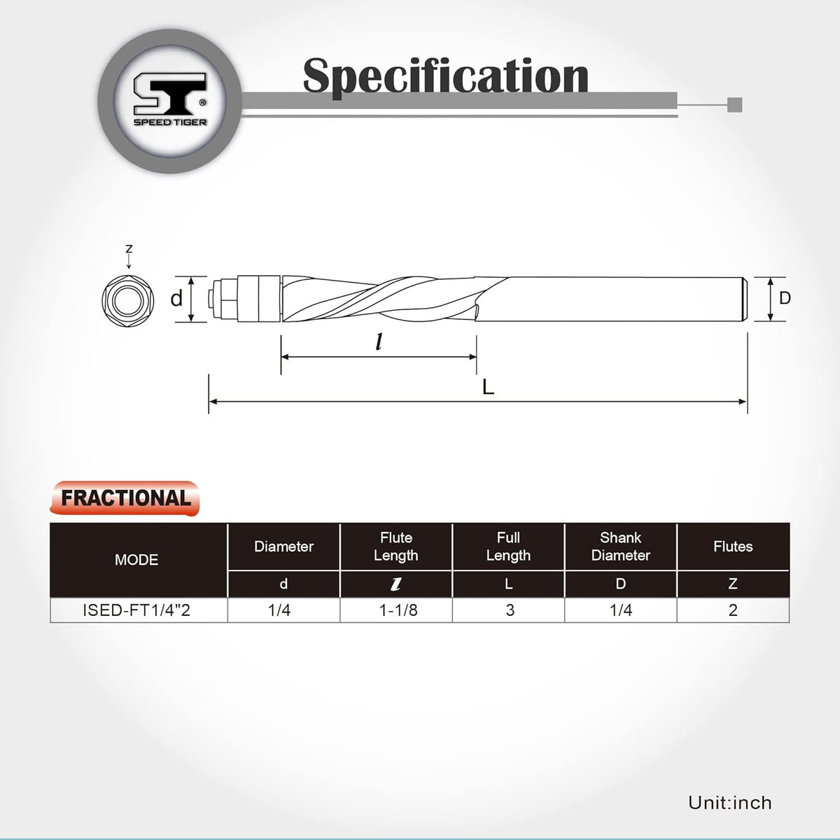 1/4” Diameter Carbide Spiral Flush Trim Bit D389