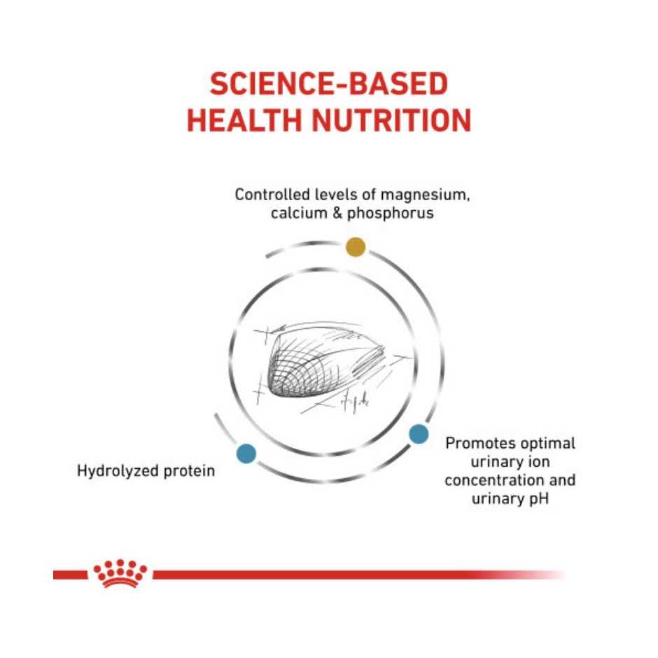 Hydrolyzed Protein Dry Cat Food E82185