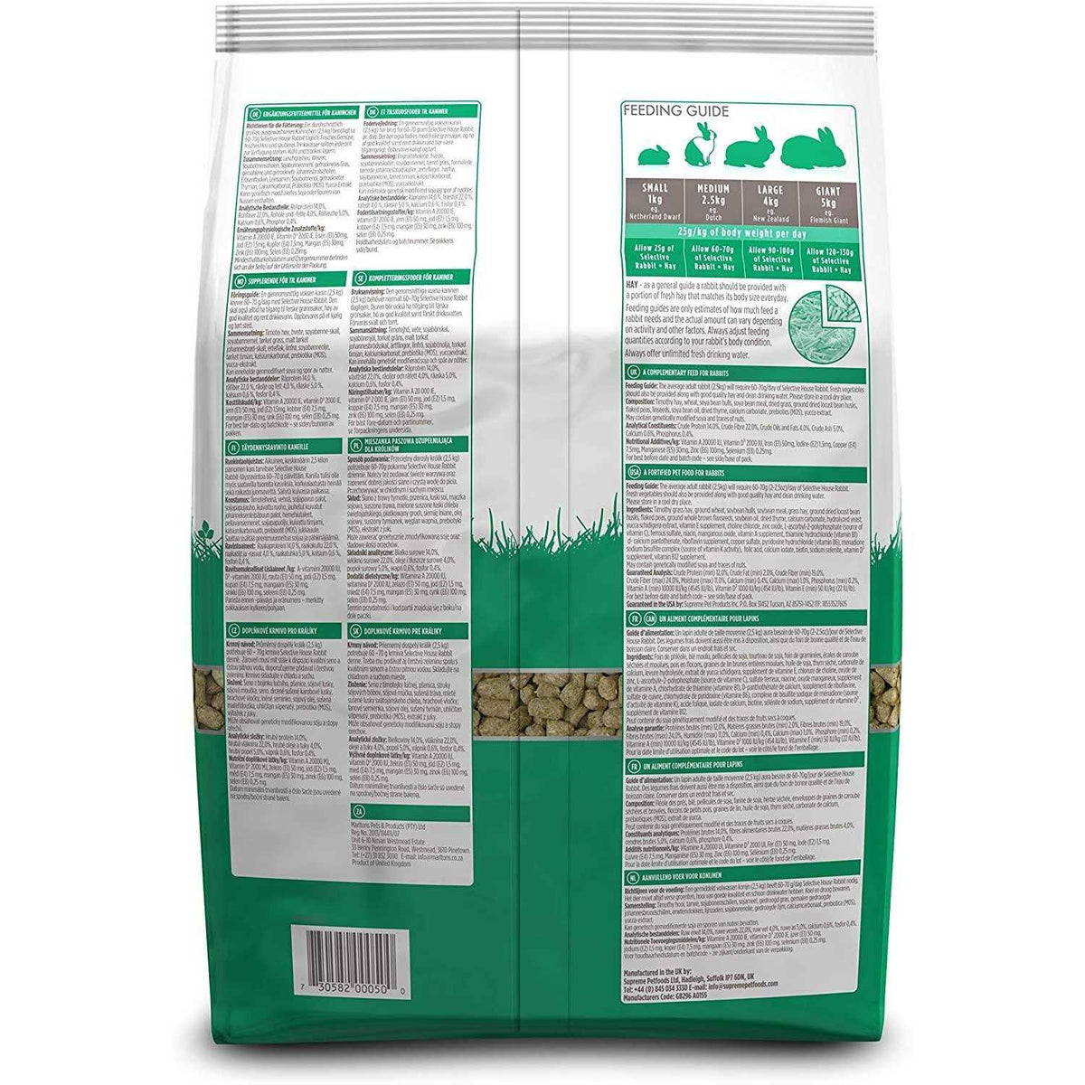 House Rabbit Food K613