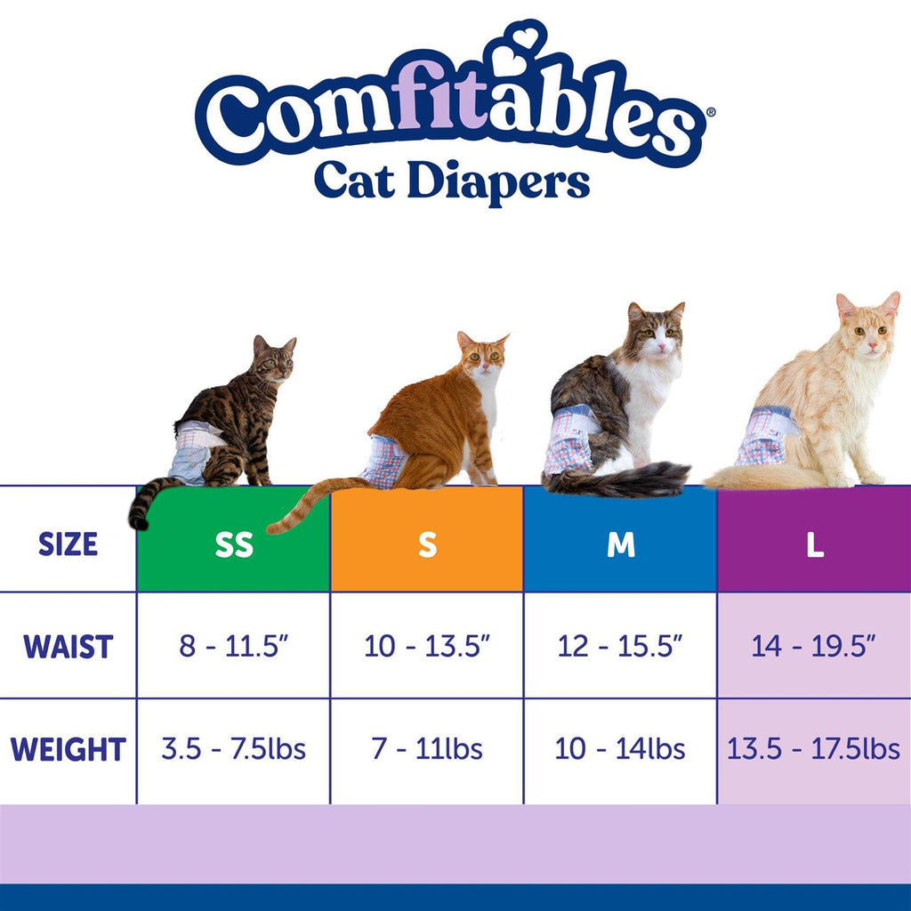 Disposable Cat Diapers M89602