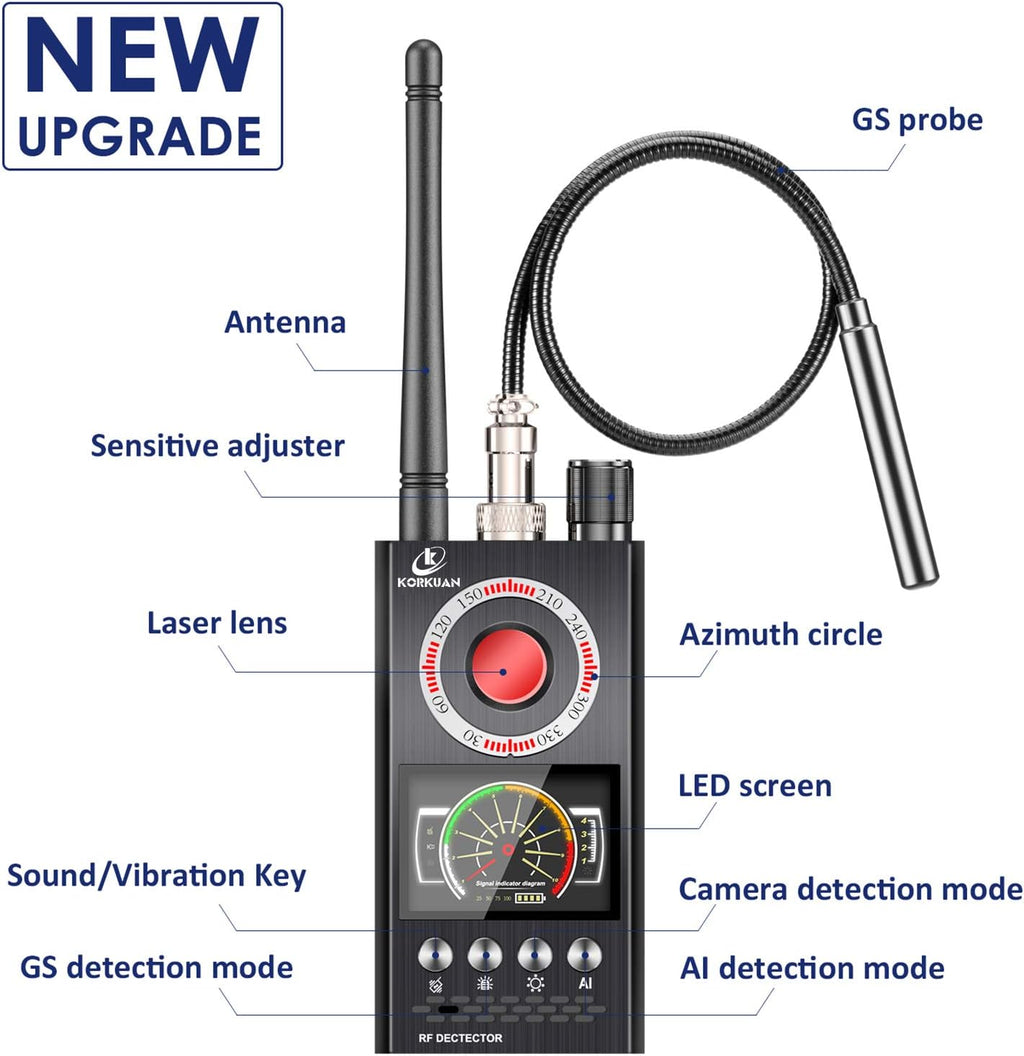 Anti Spy Bug Detector W660