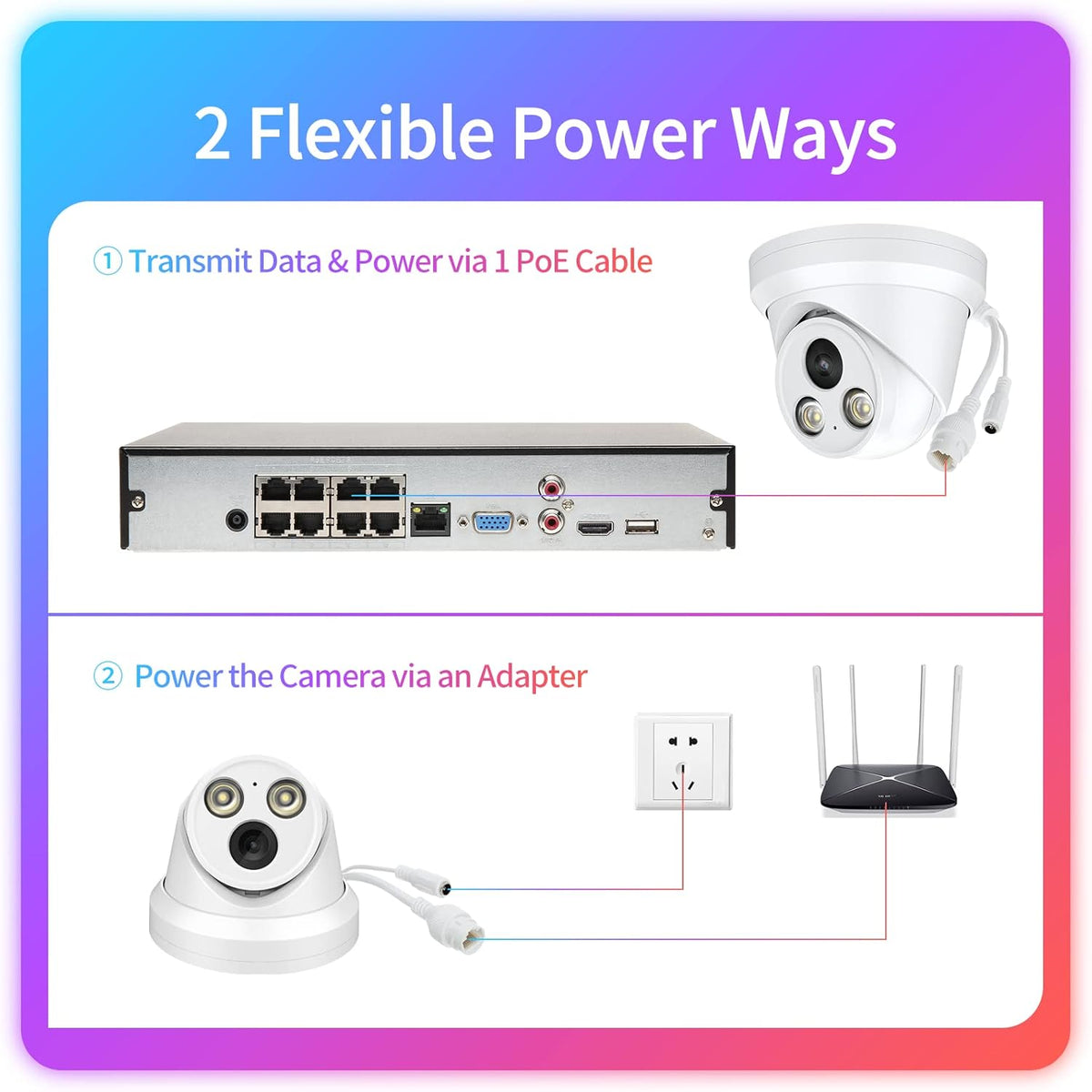 8MP 4K Full Color PoE IP Dome Camera A13117