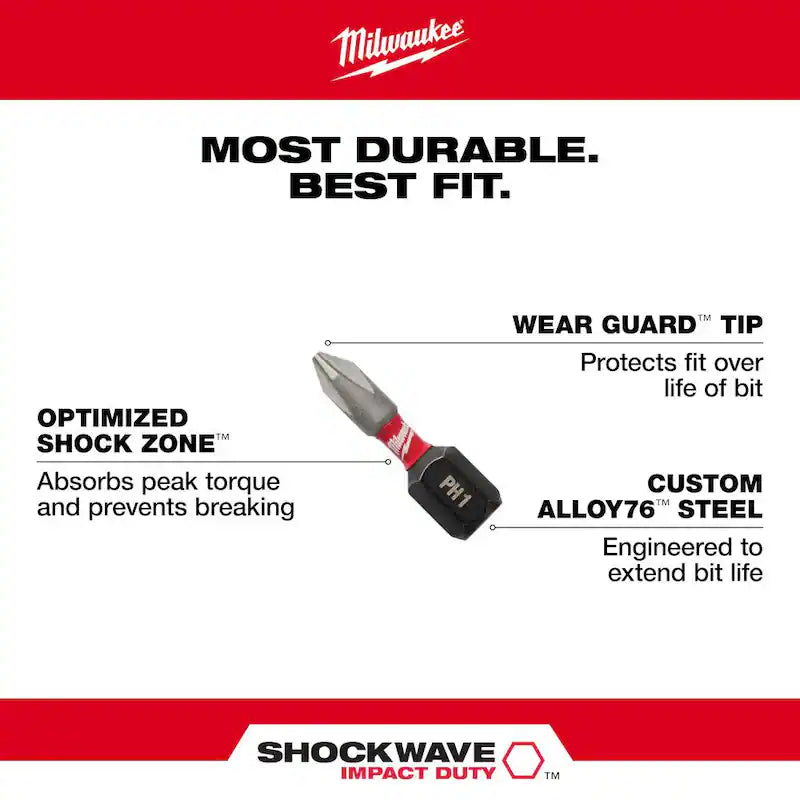 Alloy Steel Screw Driver Bit Set 145-Piece S6407