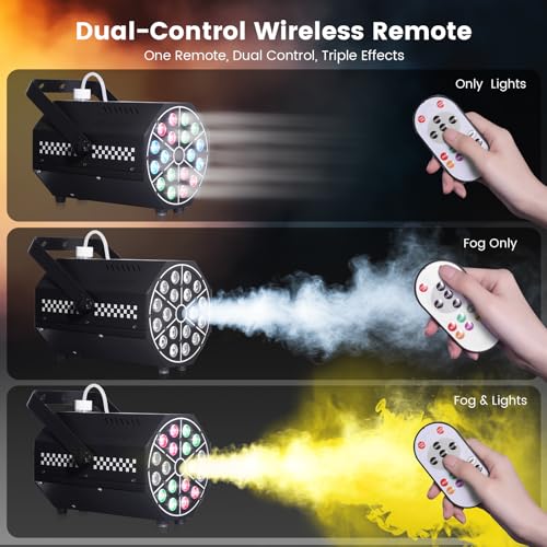 500W 2000CFM Portable Mini Fog Machine N820613