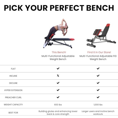 Adjustable Weight Bench V951440