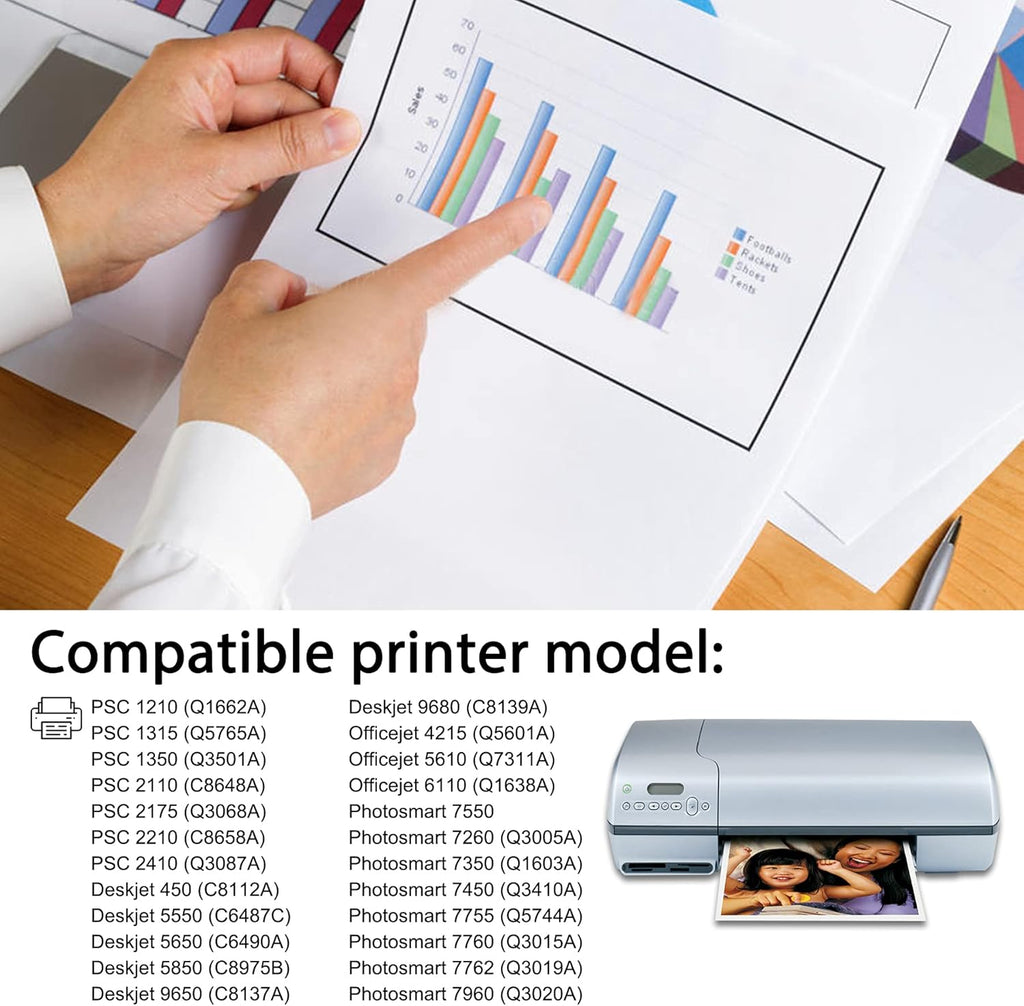 Remanufactured Tri-Color Ink Cartridge 3 Pack V795