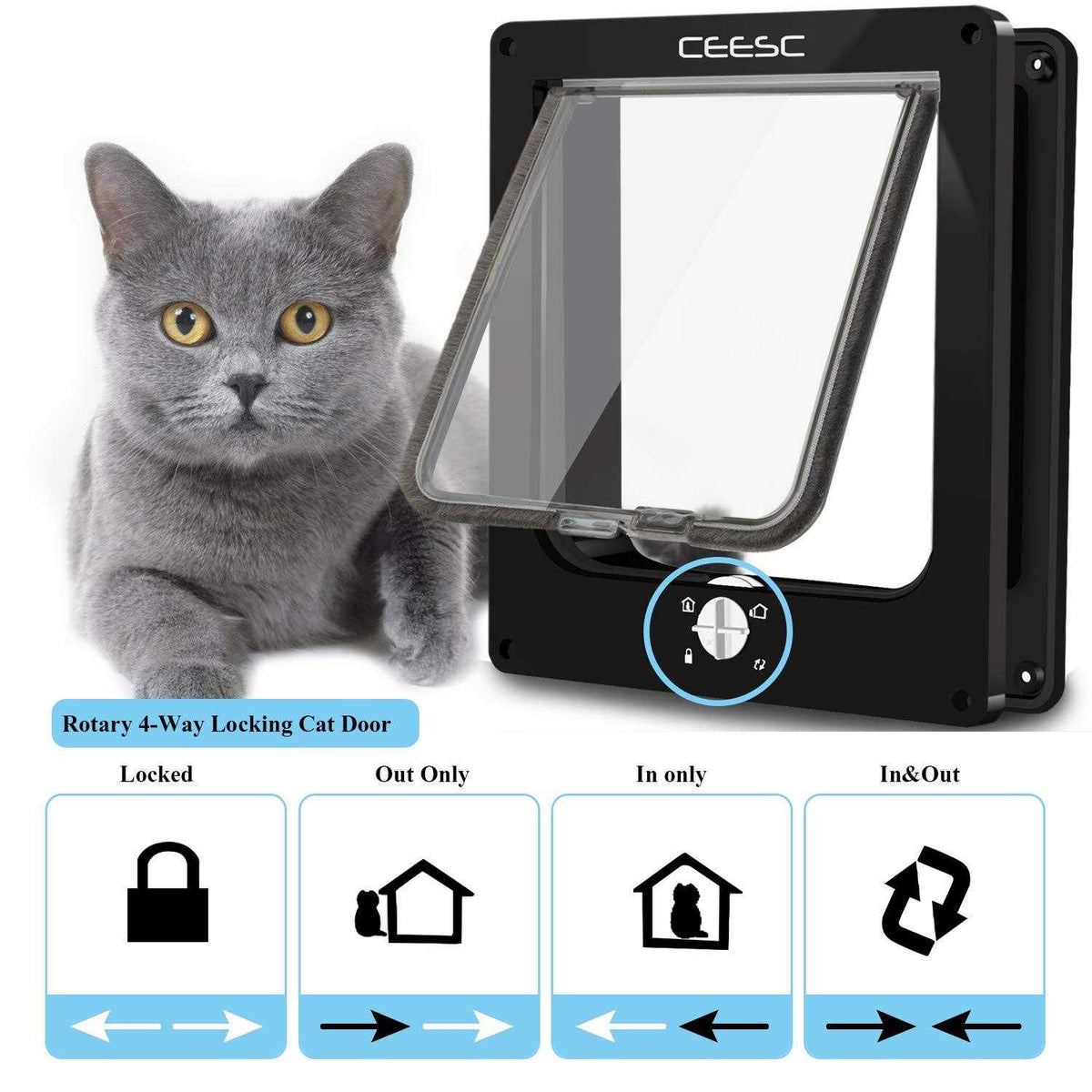 Cat Magnetic Pet Door 4 Way Lock Y730
