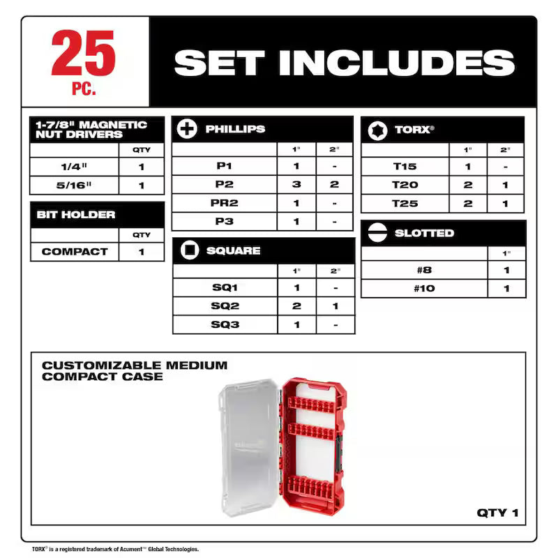 Alloy Steel Screw Driver Bit Set 145-Piece S6407