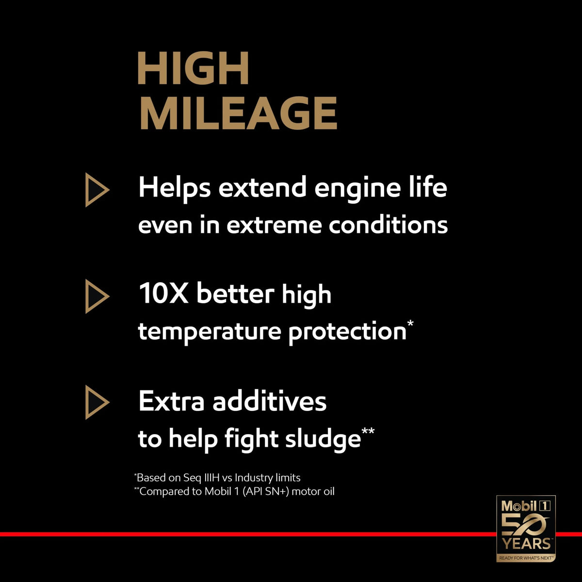 High Mileage Full Synthetic 5W-20 Motor Oil 5 Quart Z3604