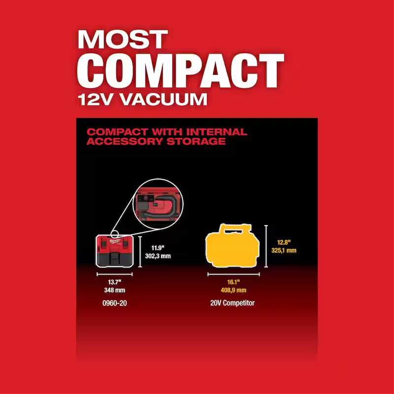 12-Volt Cordless Wet/Dry Vacuum with Oscillating Multi-Tool Kit Q9380
