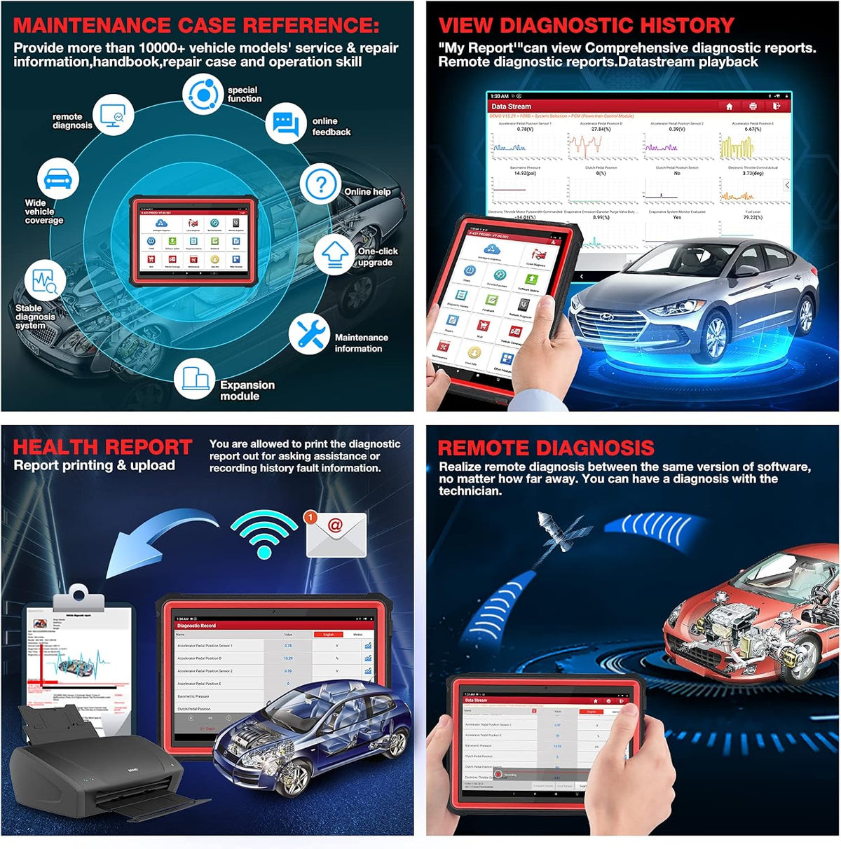 Bi-Directional Automotive Scan Tool V81485