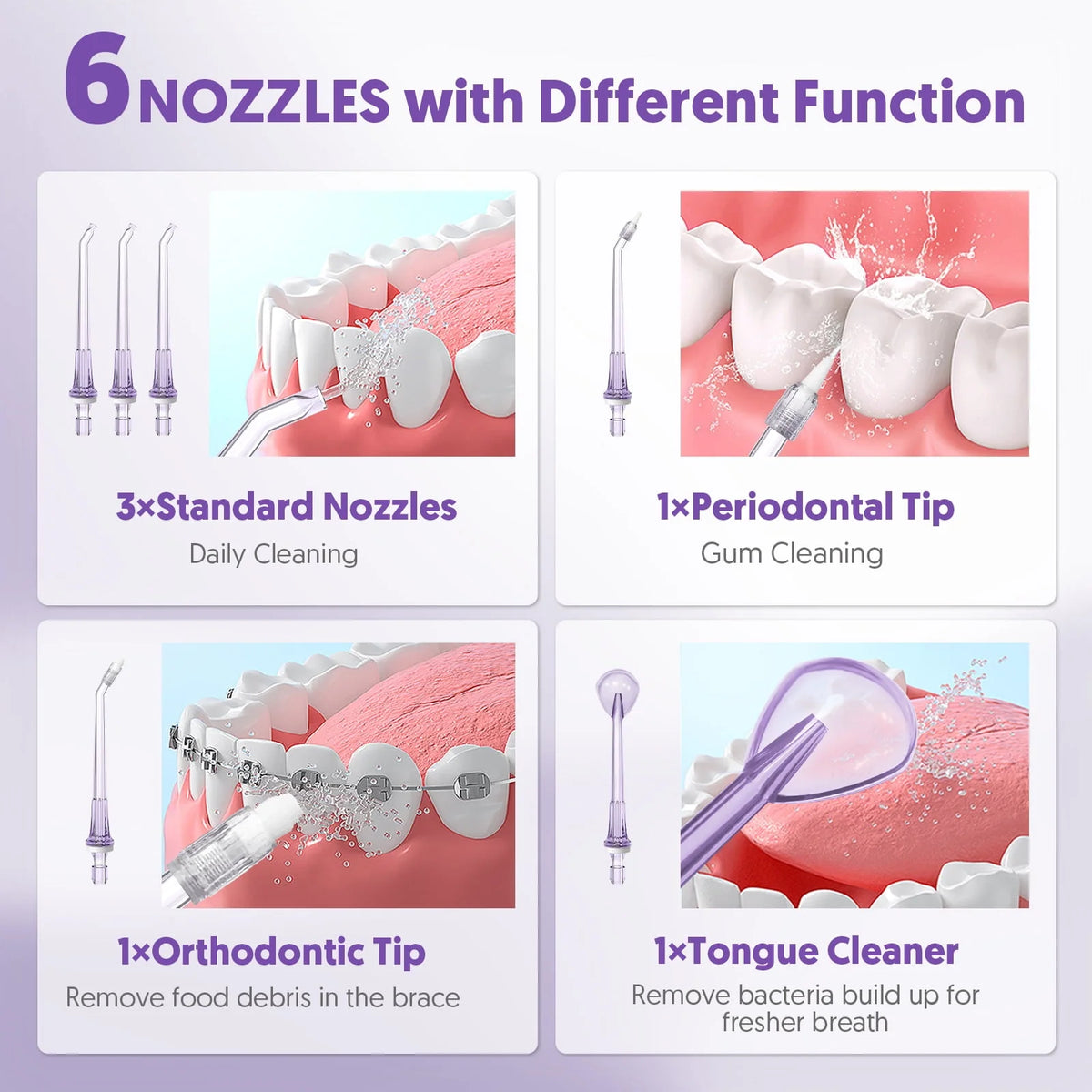Cordless Oral Irrigator with 300mL Tank X2605
