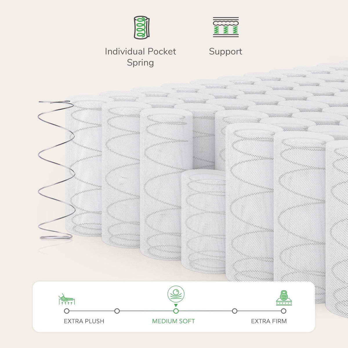 10'' Cooling Gel Memory Foam Pocket Spring Hybrid Mattress California King Size P717297