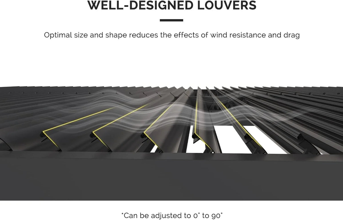 11' x 13' Grey Aluminum Louvered Pergola O71906