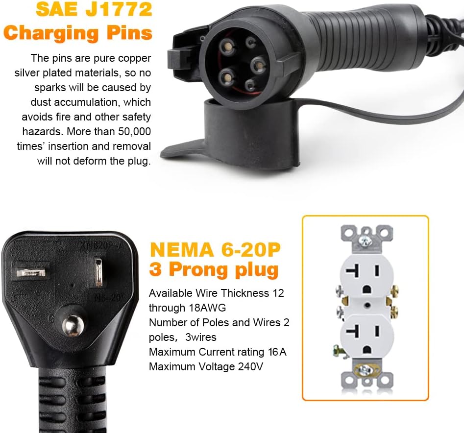 Level 1 10/16A Current Switchable Electric Car Charger W44973