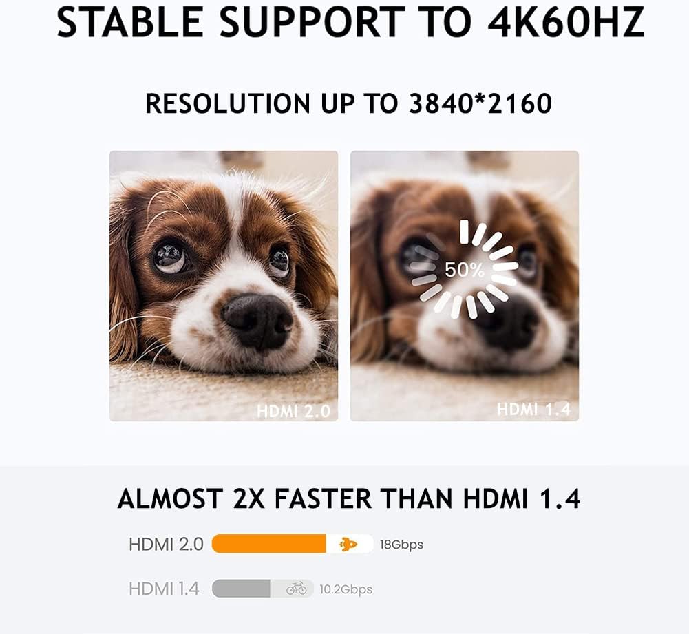 10 Pack HDMI Female to Female 4K Adapter with Cap J262