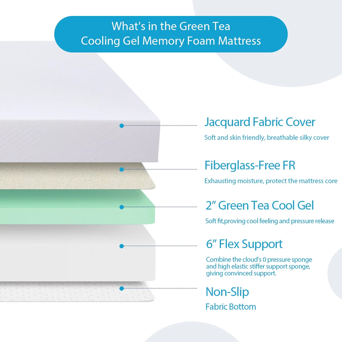 Short Queen 8 inch Memory Foam Mattress M846