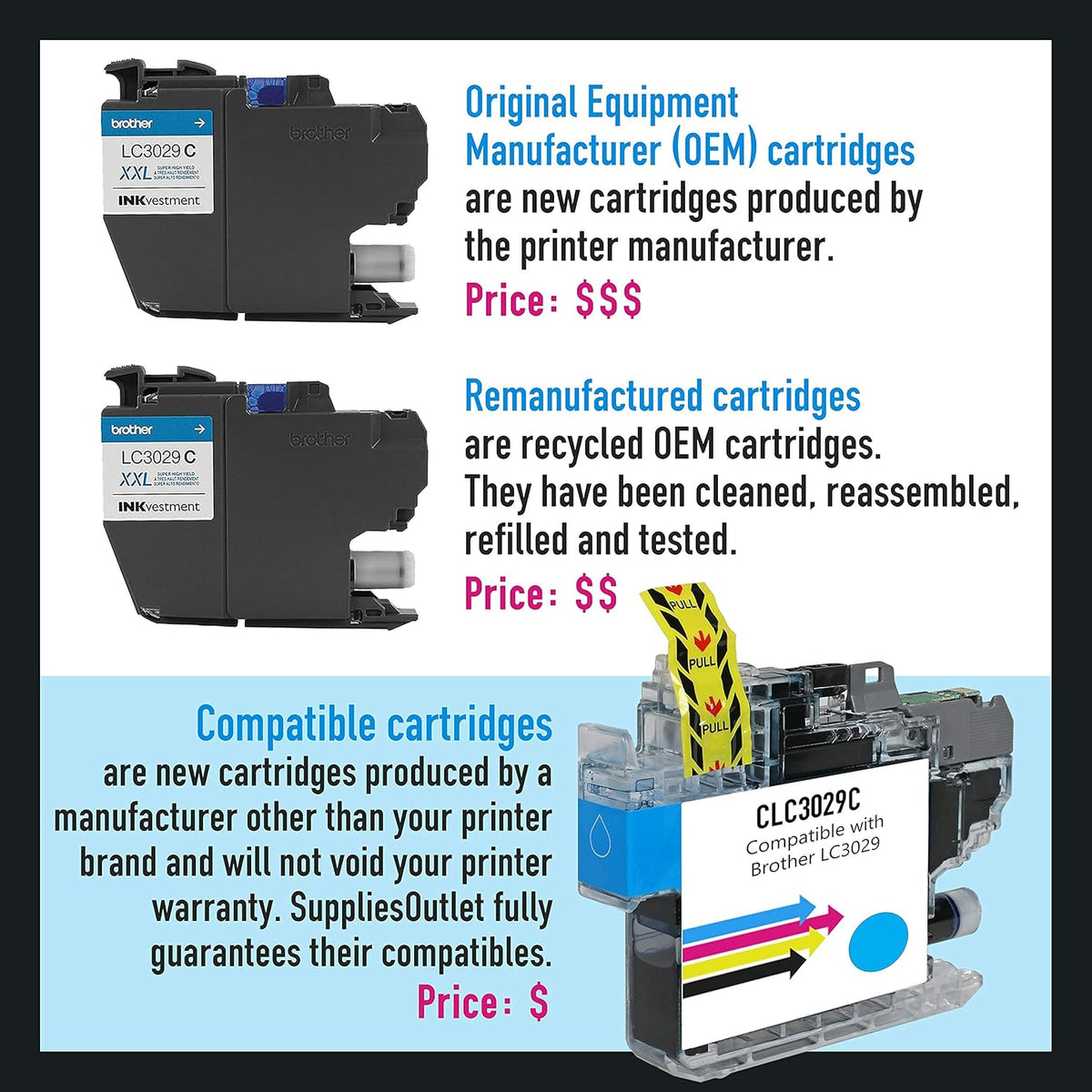 Compatible Toner Cartridge Replacement Black 4 Pack M63750