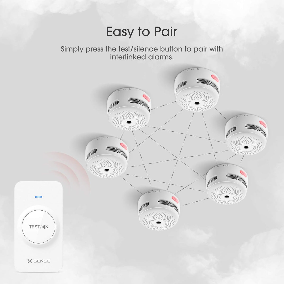 Remote Controller for Wireless Smoke & Carbon Monoxide Detector Alarms S859