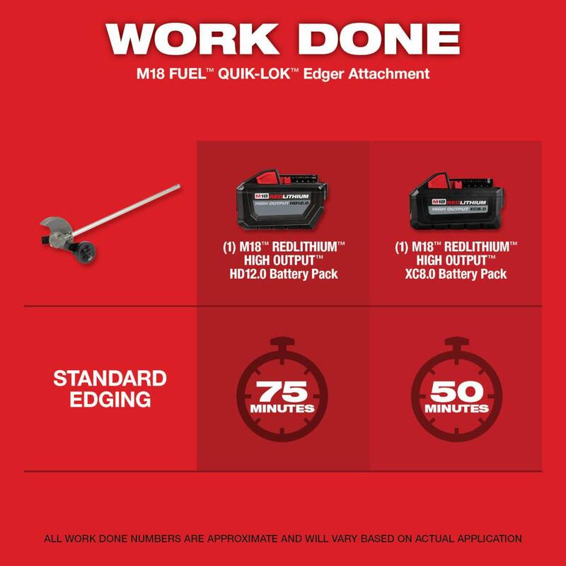18V Lithium-Ion String Trimmer Blower Combo Kit S636805