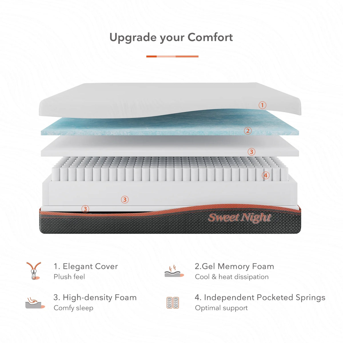 10 Hybrid Gel Memory Foam Queen Mattress R701509