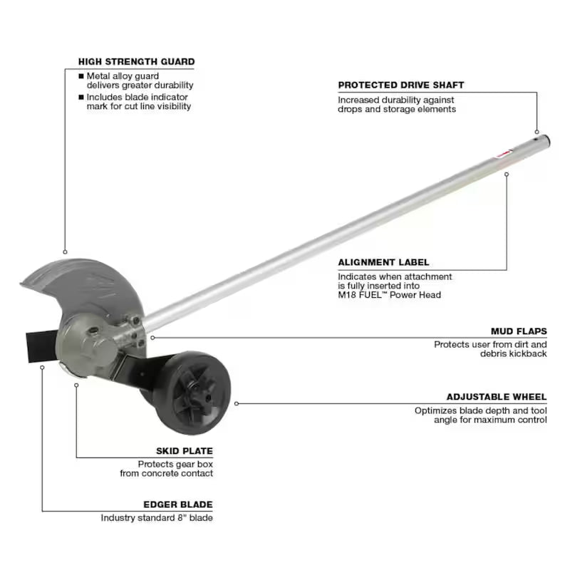 18V Lithium-Ion String Trimmer Blower Combo Kit S636805