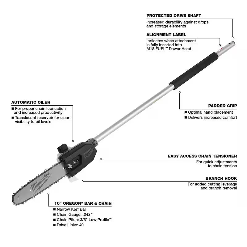 18V Lithium-Ion String Trimmer Blower Combo Kit S636805