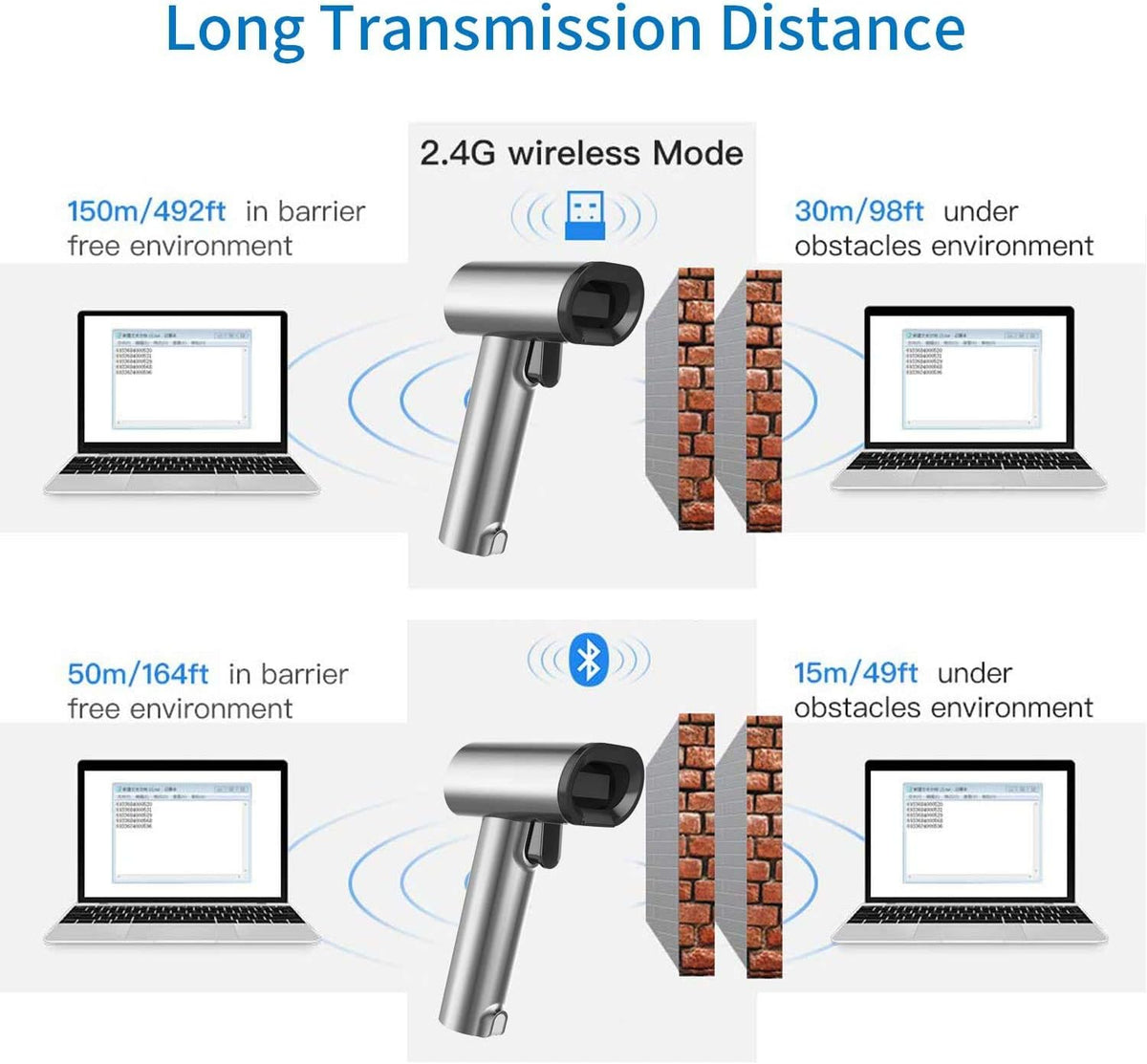 Bluetooth Wireless USB Wired Barcode Scanner with Stand Base Q5689