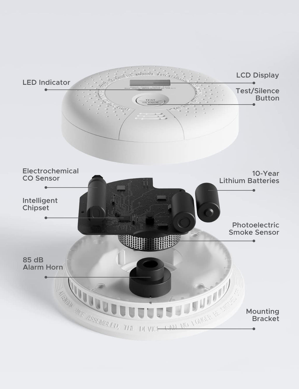 10-Year Battery Smoke and Carbon Monoxide Alarm with Display, 5-Pack V50888