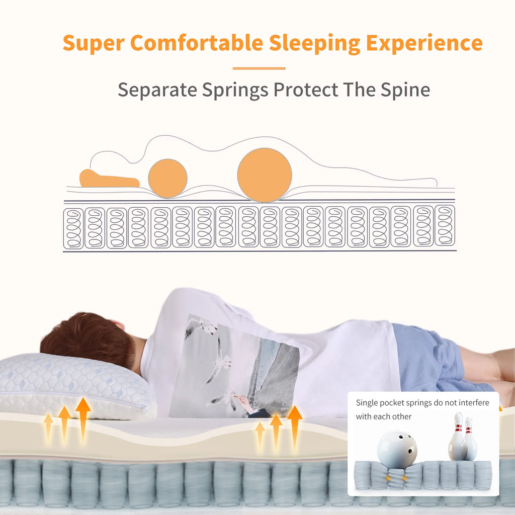 14 inch Memory Foam Hybrid Mattress Queen W5744